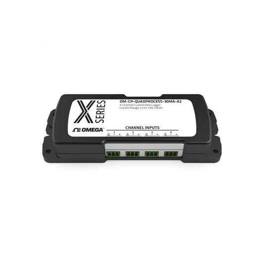 OM-CP-QUADPROCESS-3A-A2