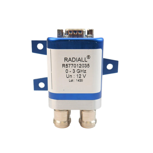 R577133005