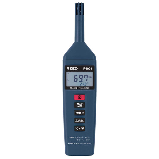 R6001-NIST