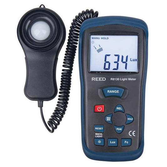 R8130-NIST
