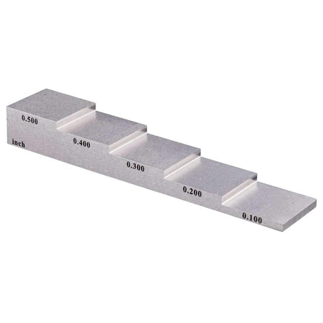 R9060-NIST