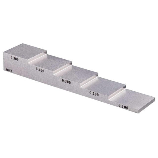 R9060-NIST