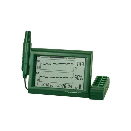RH520-240-NIST
