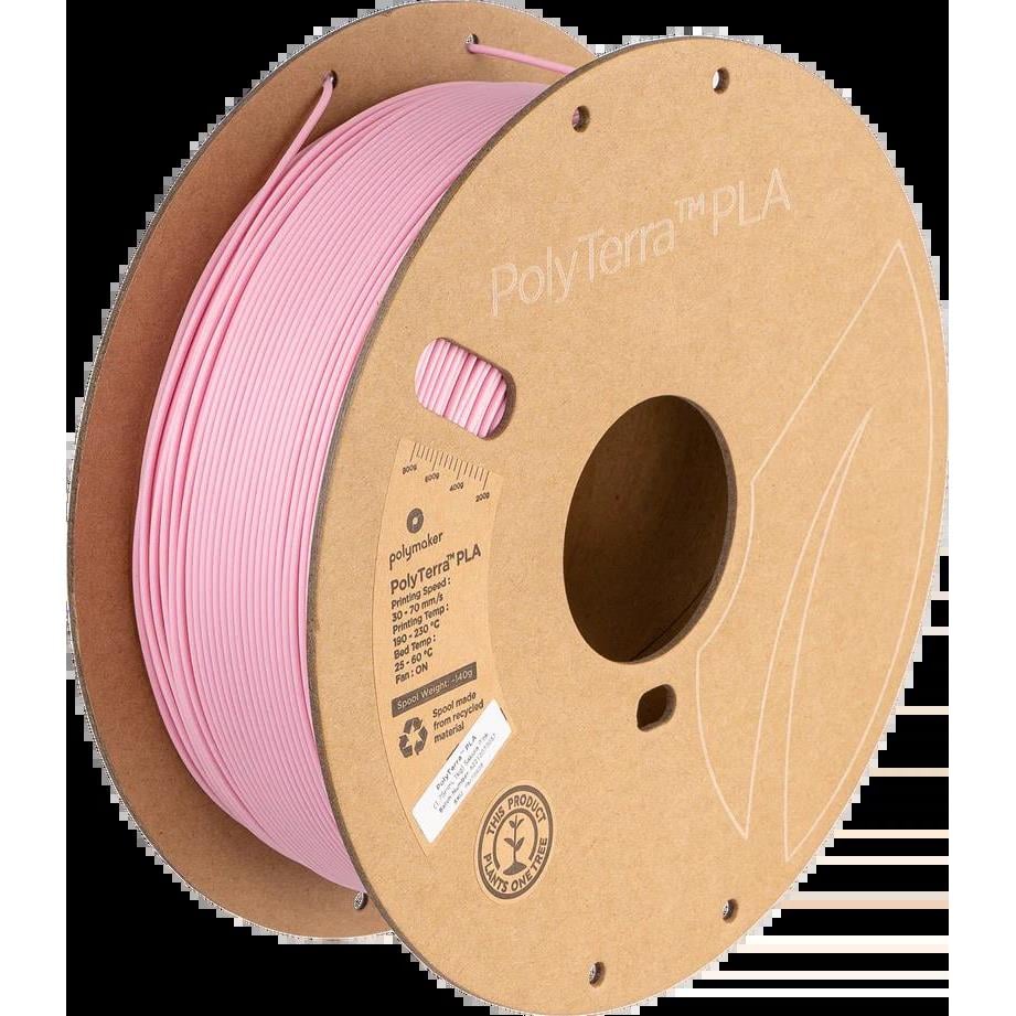 RM-PL0603