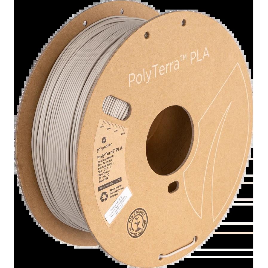 RM-PL0609