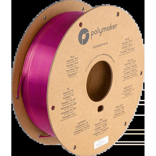 RM-PL0651