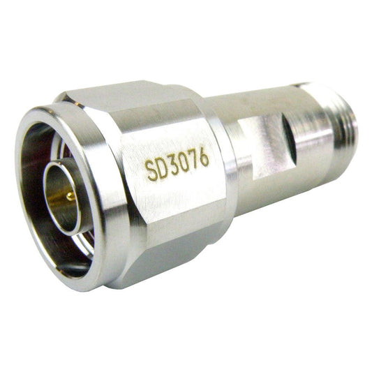 SD3076