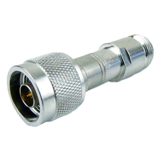 SI1520