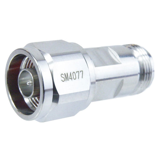 SM4077