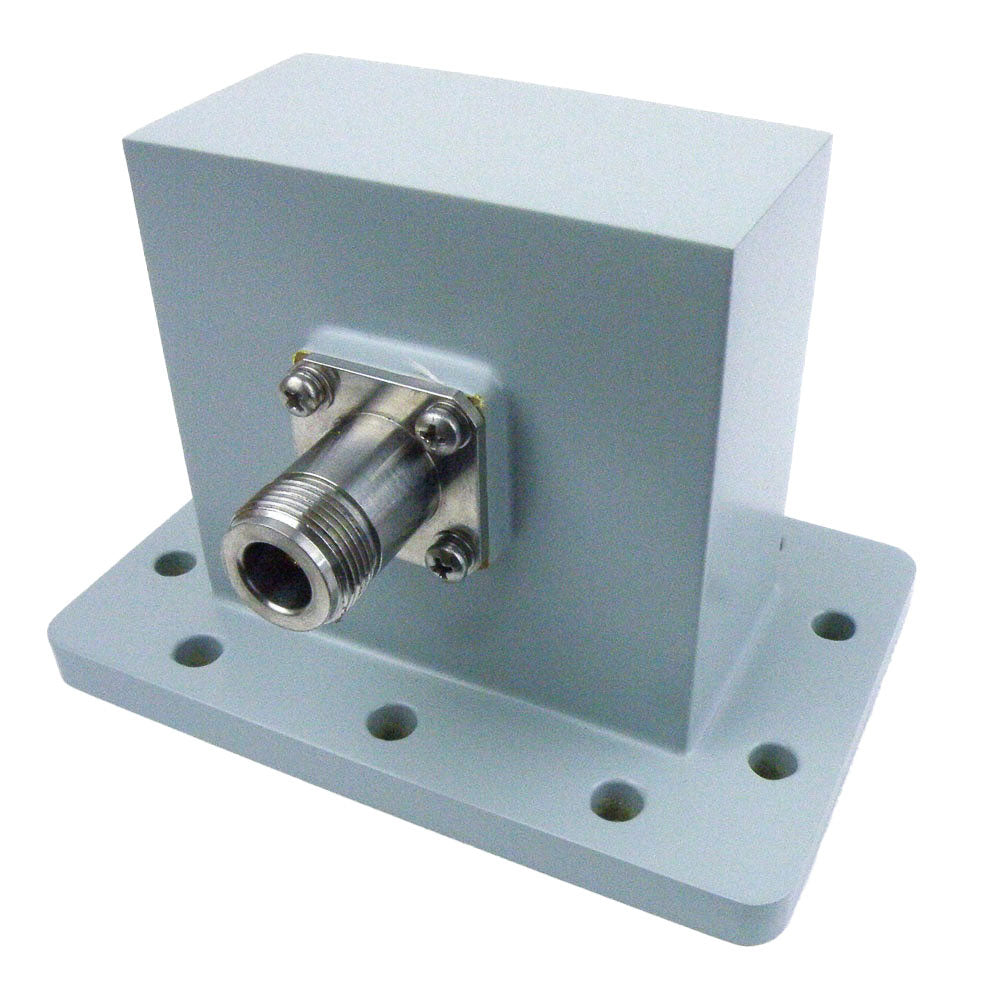SMW284ACN