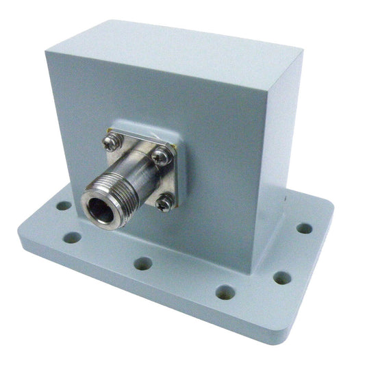 SMW284ACN