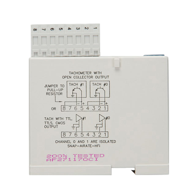 SNAP-AIRATE-HFI