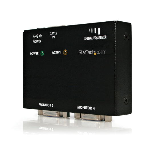 ST121R