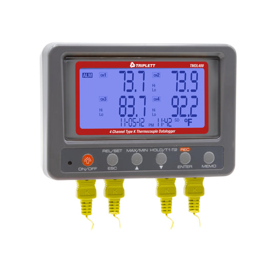 TMDL400