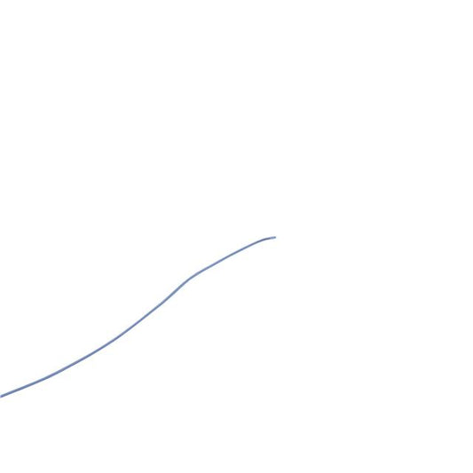 UCA-2619-BU-A