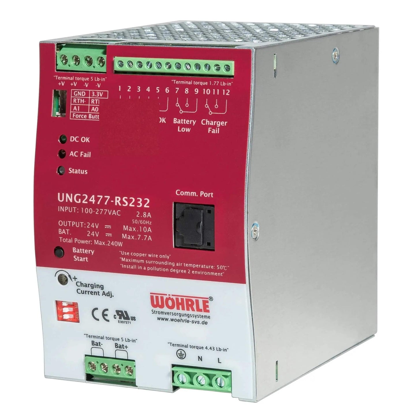 UNG2477-RS232