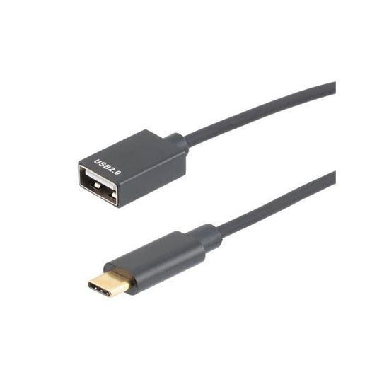 USBCA2